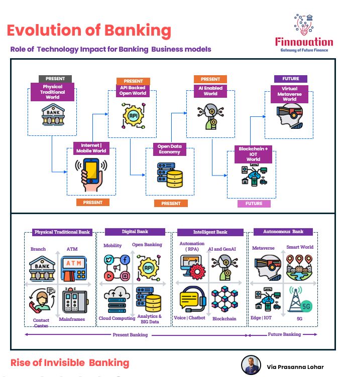 cash to quantum